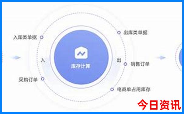 青岛旅游攻略必去景点自驾游路线